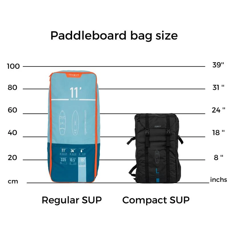 Sac Ă Dos De Transport De Stand Up Paddles Gonflables Compact Itiwit 8'/9/S/M/L â Image 5