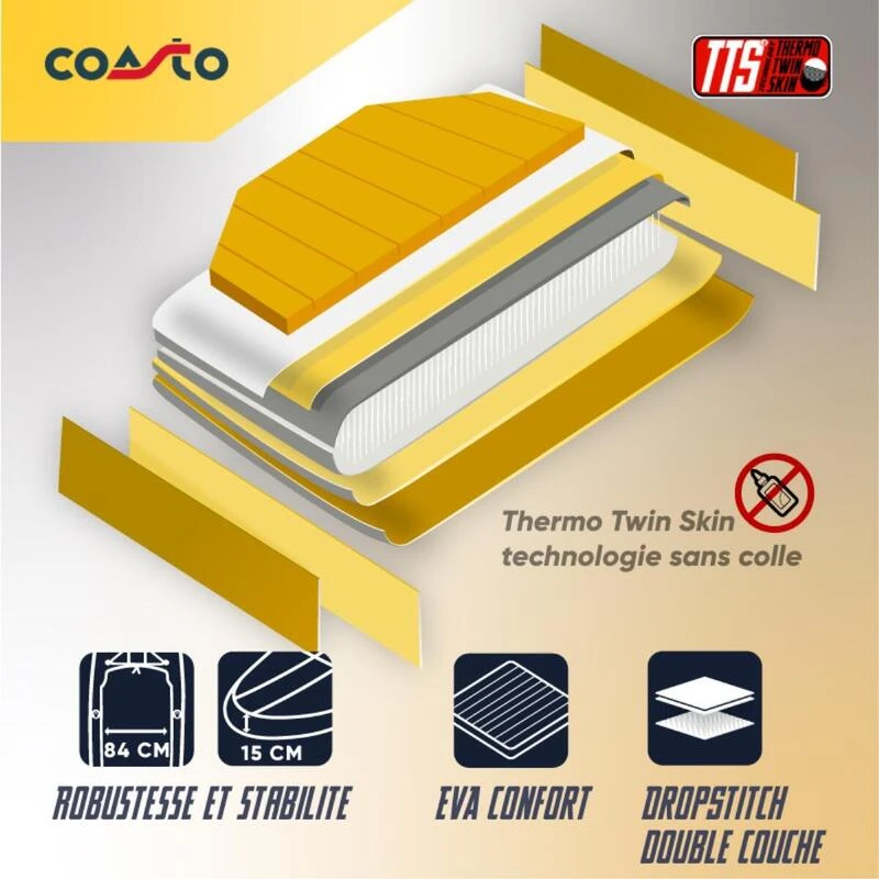 Stand Up Paddle Gonflable All-Round Argo Dropstitch TTS 335x84x15cm 11'x33"x6" – Image 4